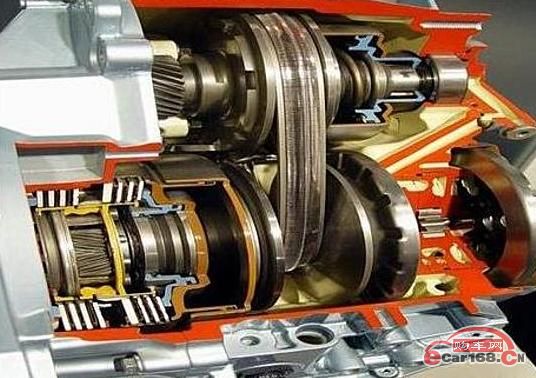 CVT