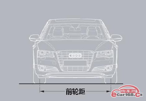 前轮距
